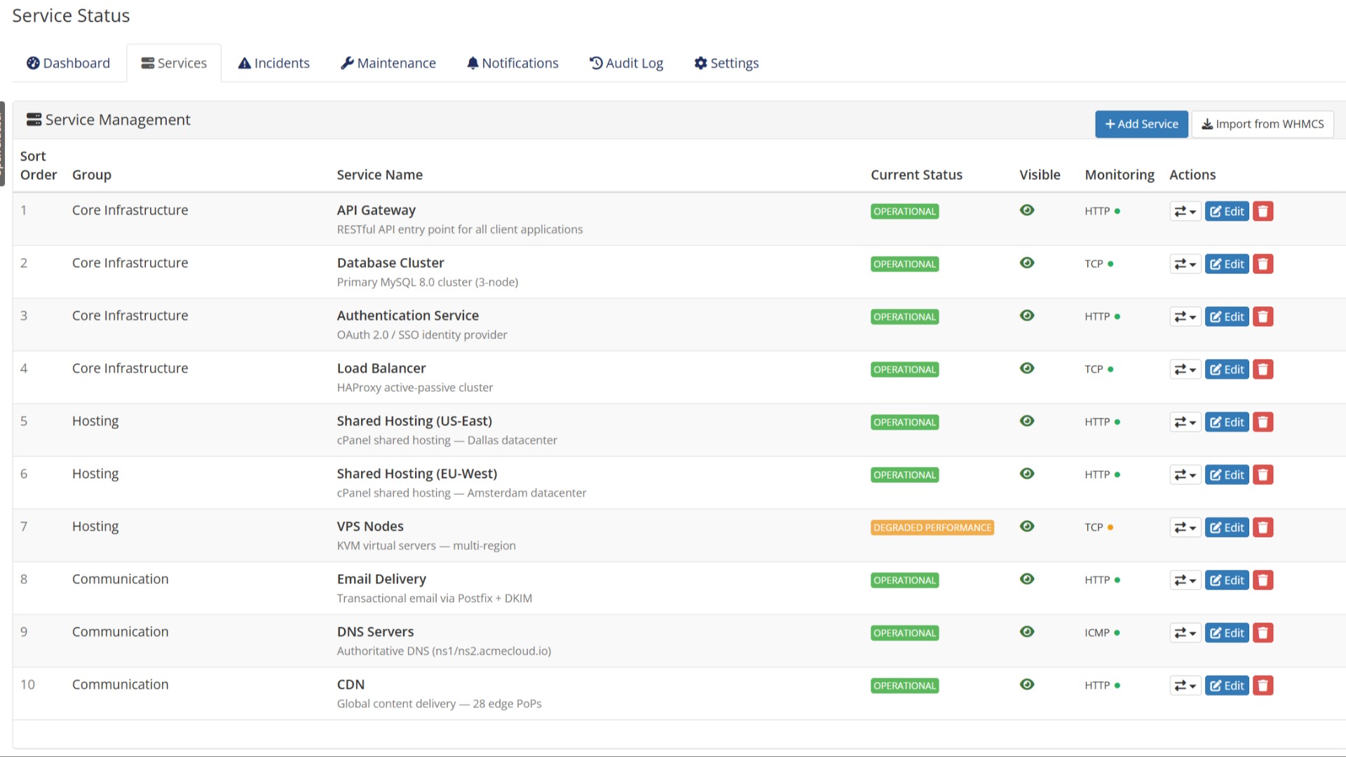 Service Status banner 2