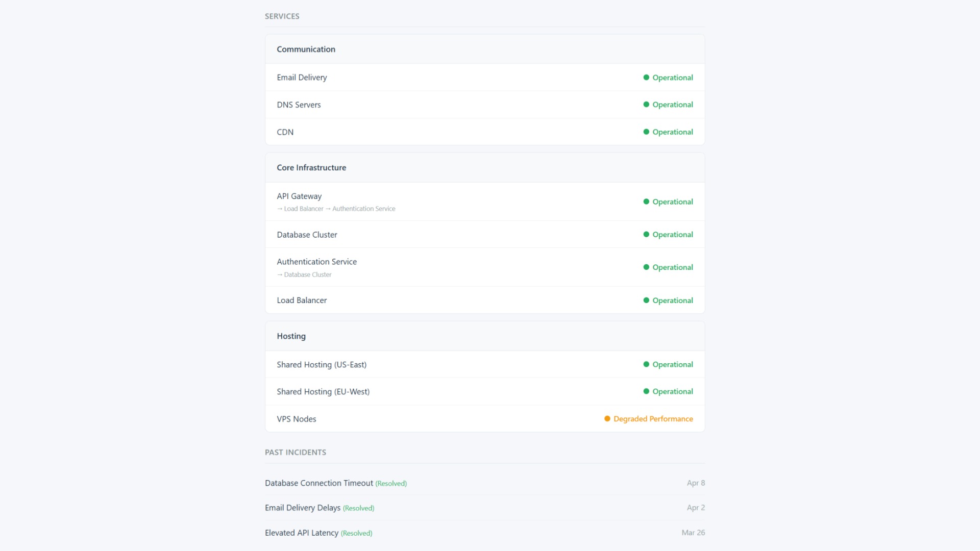 Service Status banner 5