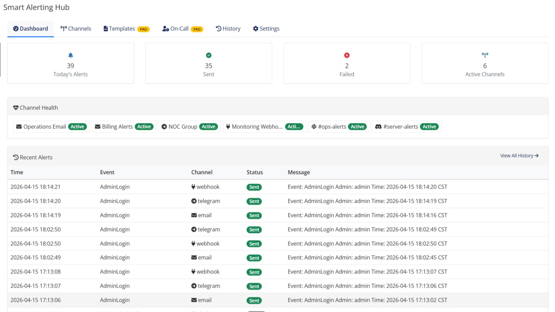Smart Alerting Hub banner 1